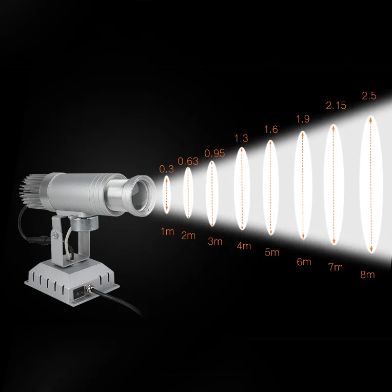 
Factory Sale Gobo Projector Customized Logo State/Shop/Theme Park advertising lamp led Laser Light 