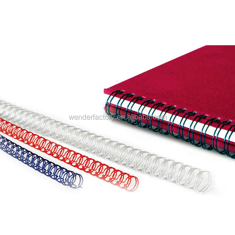 2006 Desktop 25 sheets Manual Double Wire binding machine