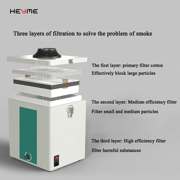 A3 air smoke air filter purifier for DTF printer Oven and shaking powder home desktop equipment