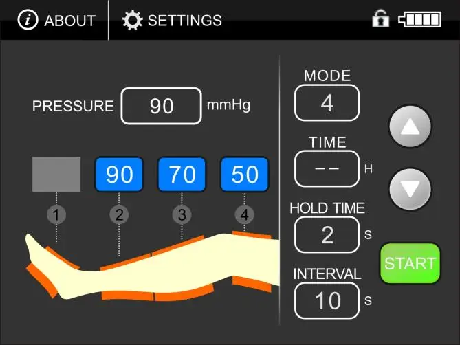Hospital Use Rechargeable Physical Therapy Devices, Intermittent Compression System (IPC) for diabetes care