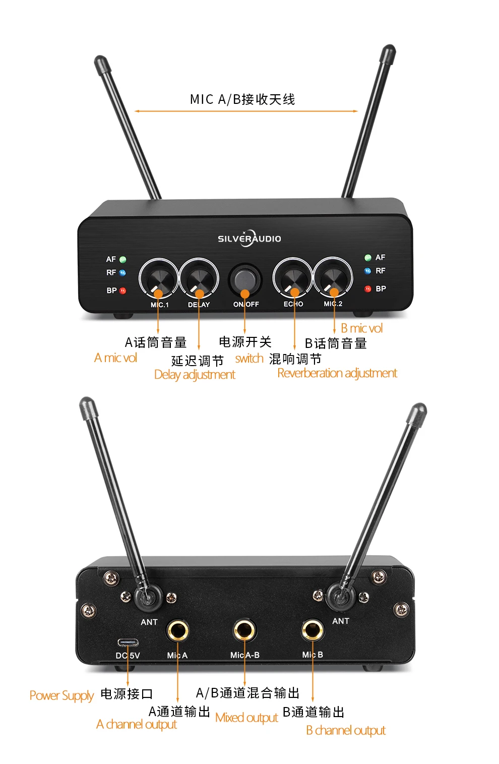 GAW-P1000new Design Uhf Antenna With Great Price