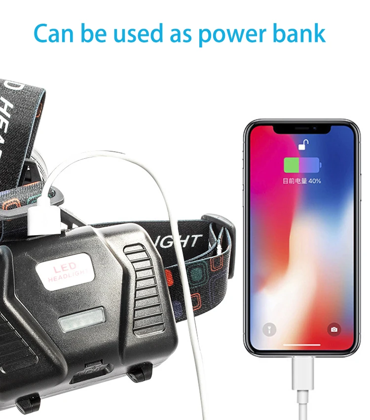 Фонарь налобный светодиодный водонепроницаемый с 5 режимами и зарядкой от USB