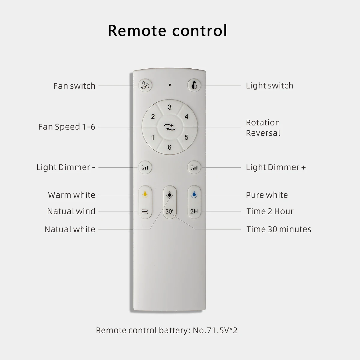 Modern DC Motor 6-Speeds Living Room Intelligent Remote Control Roof Fan Lamp Chandelier Ceiling Fan With Led Light