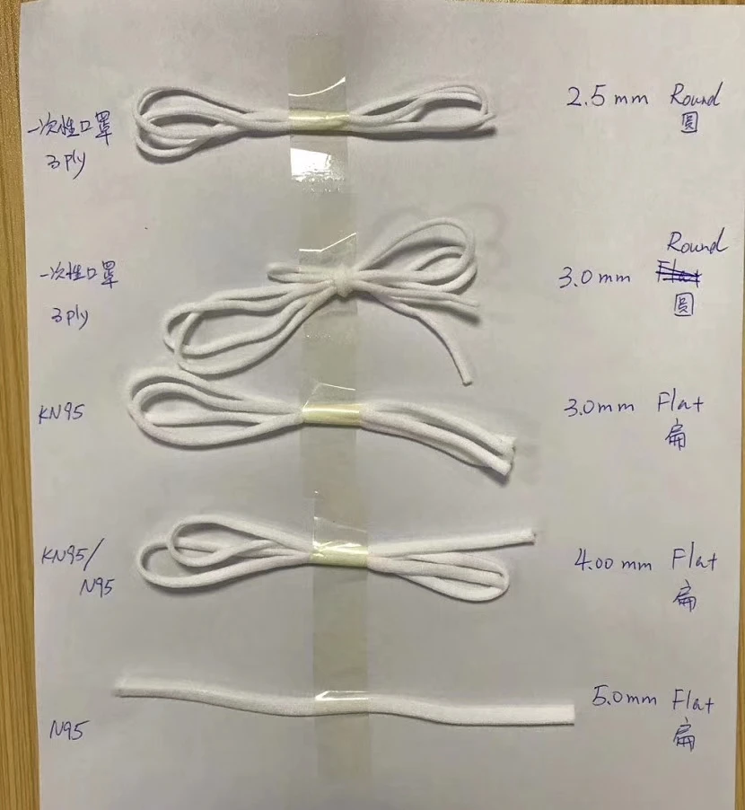 Высокоскоростной ушной шнур для