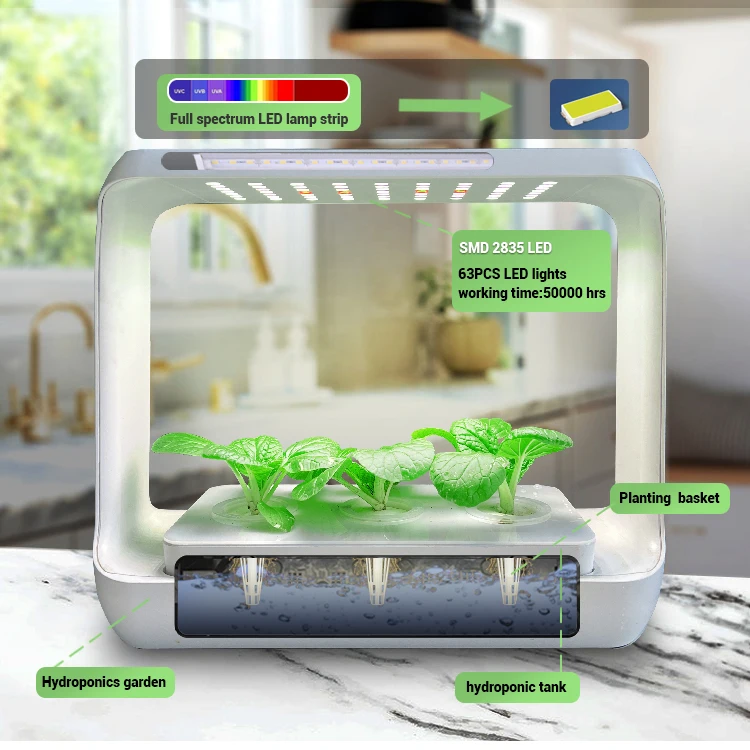 Intelligent Herb Garden Planter Self Watering Decorative Planter Pot 2022 Smart Home Minimalist Indoor Garden ABS Kitchen Plants