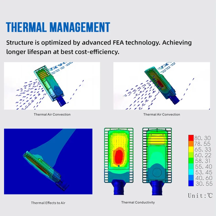 Hot Sale Ip65 Waterproof Bridgelux Smd 20w 30w 50w 100w 120w 150w 180w 200w 240w 300w Led Road Light