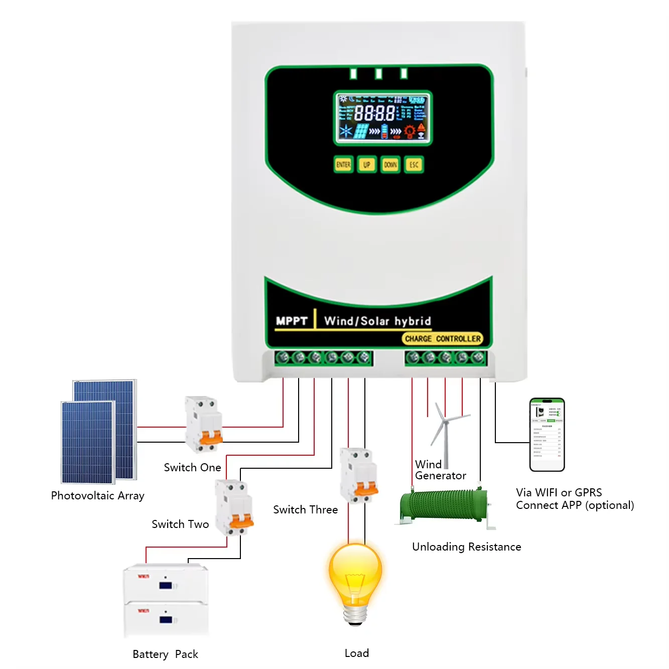 Solar Wind Turbine System 5kw Solar & Wind Vertical Hybrid System Solar Panel Power Renewable Energy