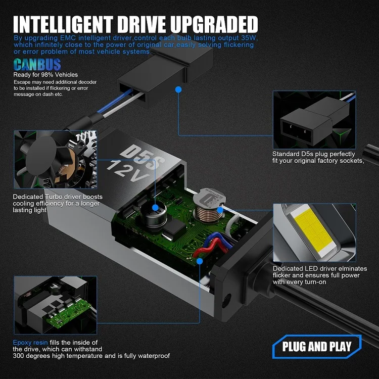 K1 D5S LED BULB (4)
