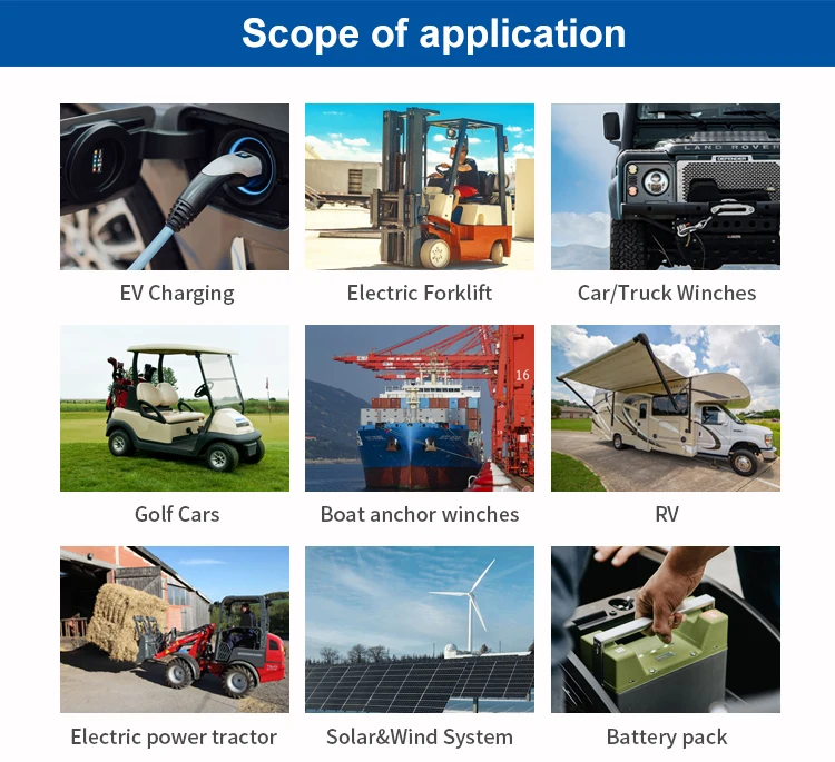 6. Scope of application
