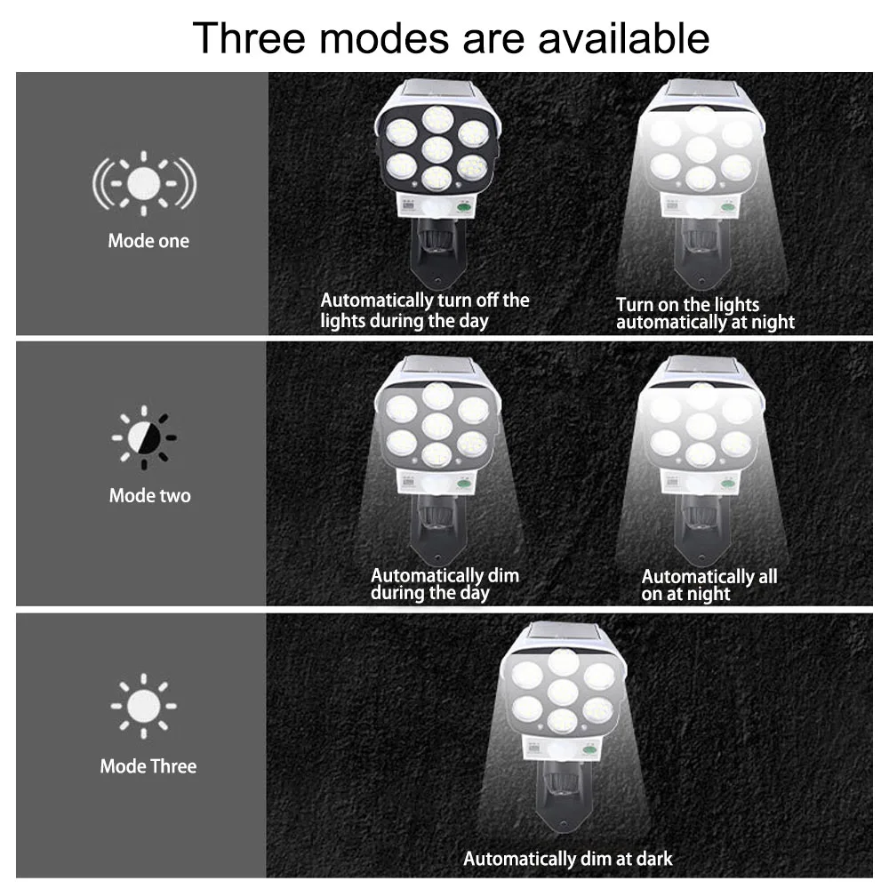 Simulation monitoring  camera solar sensor wall lamp LED strong light outdoor