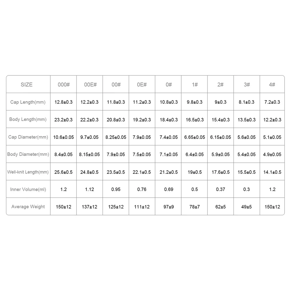 Laerui Factory Customized Acid Resistant Herbal Empty Hard Transparent Halal Capsules #0 for Sale