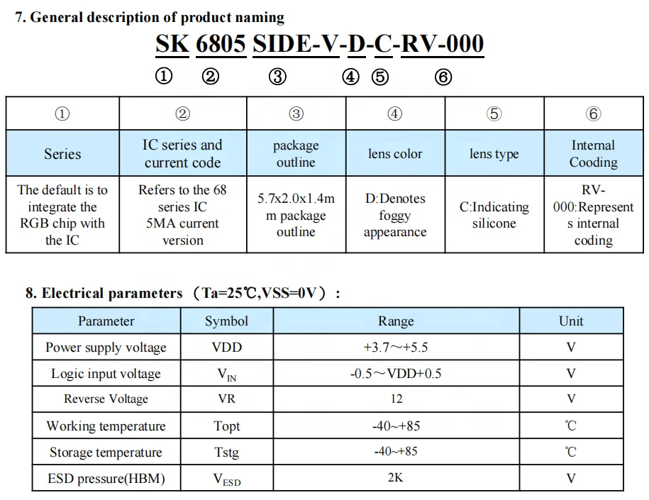 Dual Sides View Built-in IC LED Diode SMD 5720 RGB Addressable SK6805SIDE-V-D-C-RV Dream Color Programmable Two Light Emitting