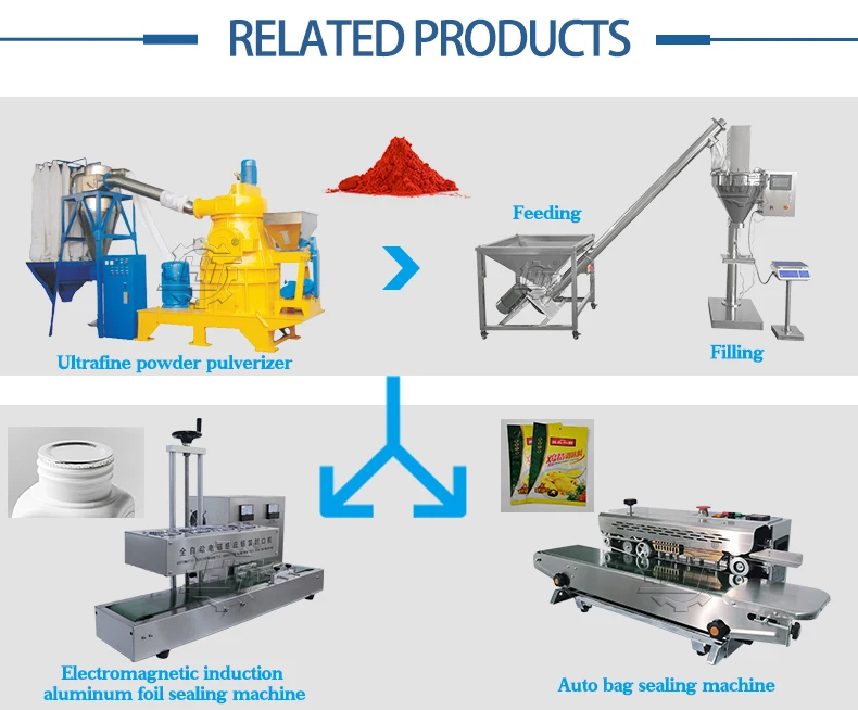 PF-2A Semi Automatic Auger  Dry Powder Filling Machine Coffee Masala Powder Packing Machine  for Bag Can