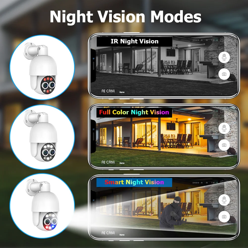 Human Motion Detect Poe Nvr 16 Channel Dome Security Dual Lens Camera 8X ZOOM 8MP Surveillance Cameras Kit