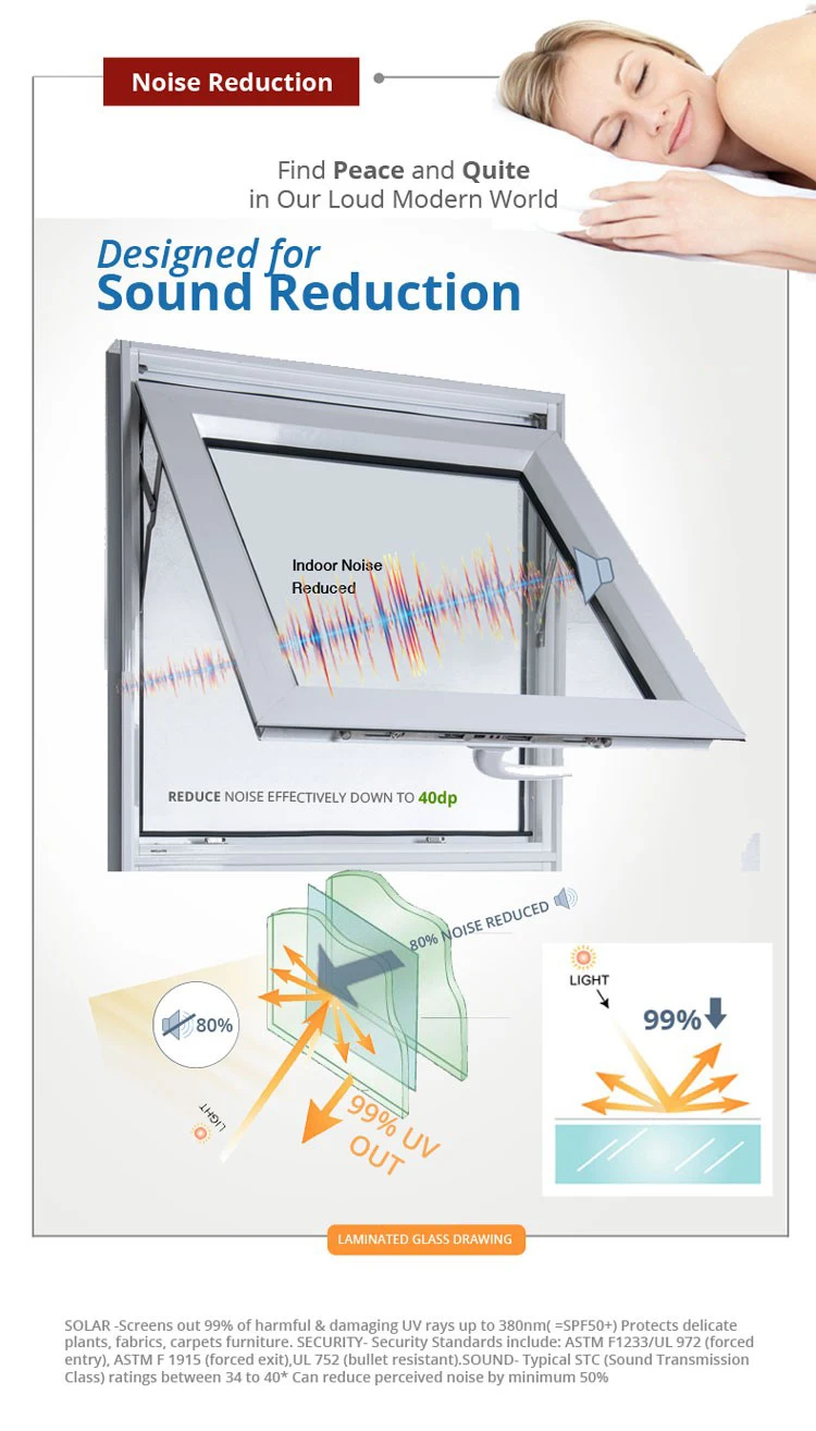 Weidun  manufacturers Aluminum Double Tempered Glass Sliding Doors High Quality Energy Efficient sliding windows