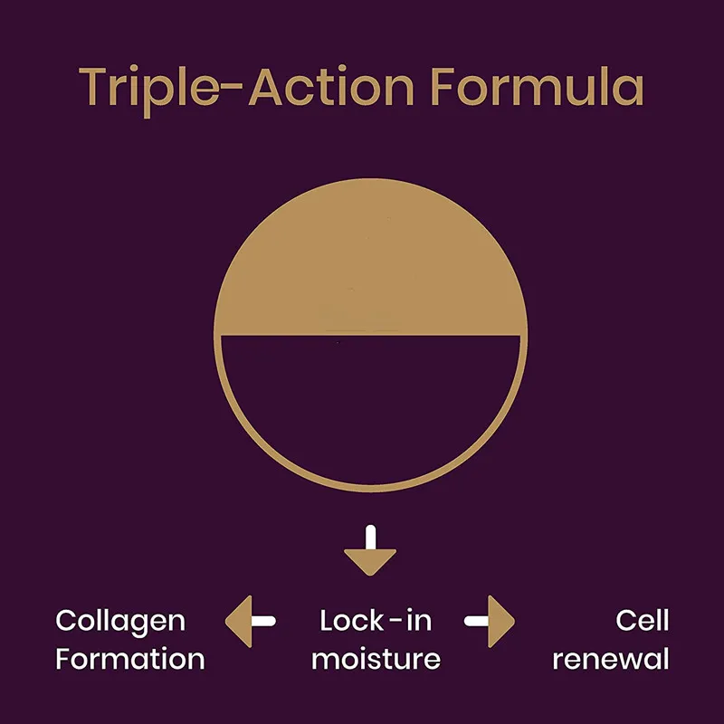 Jiajie OEM Customization Treatment for Old and New Scars Advanced Scar Gel