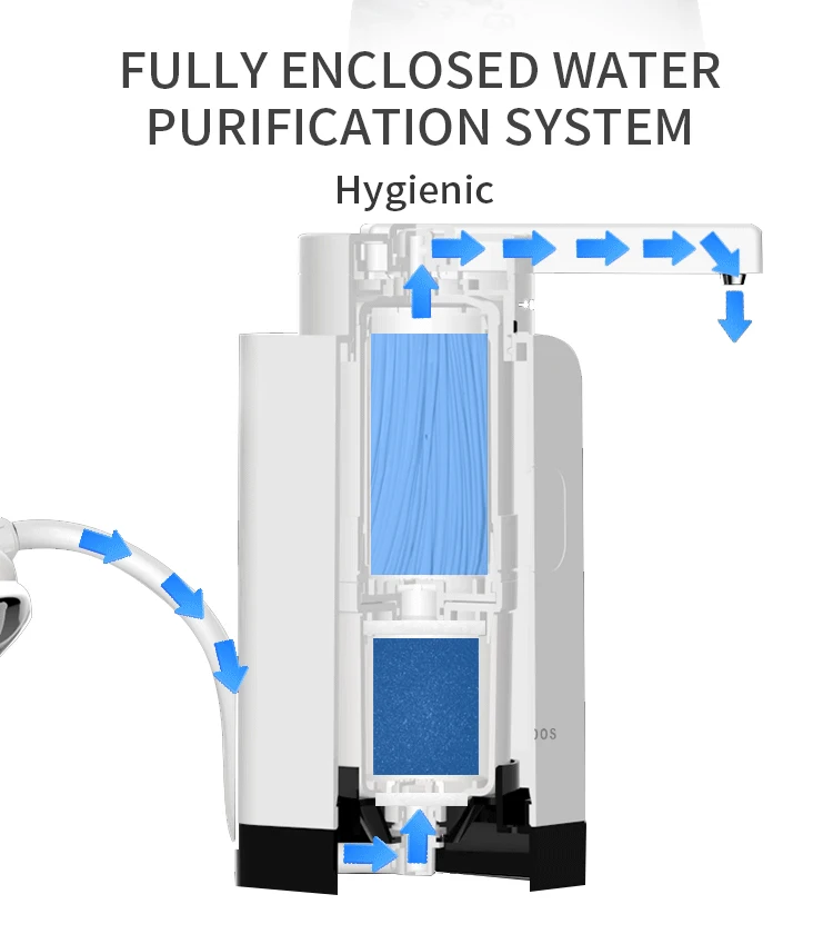 New launched direct drinking water filter home alkaline water filter water purifier