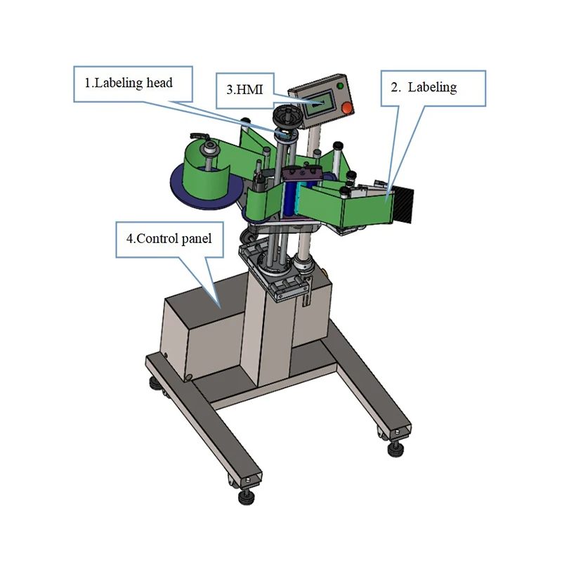 High quality automatic assembly line labeling head etiquetadora for box side labeling machine