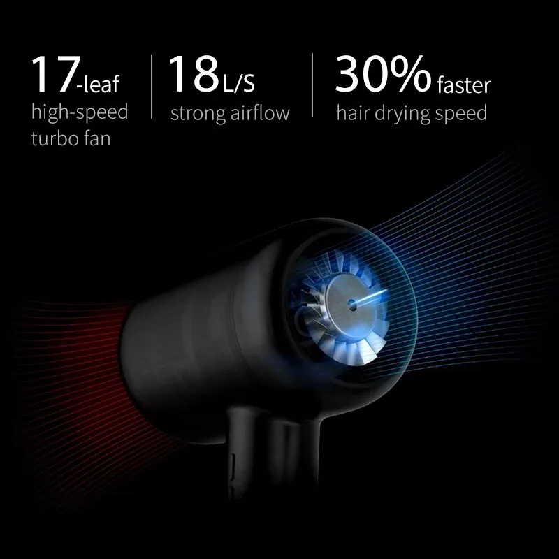 
JIMMY F6 Nanoi Ultrasonic Professional Hair Dryer 