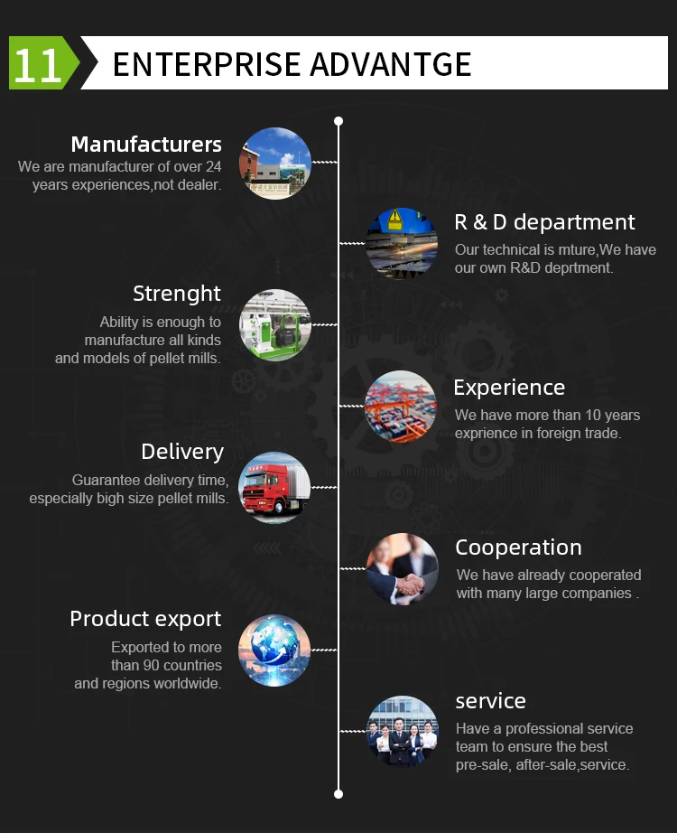 animal feed plant (12).jpg