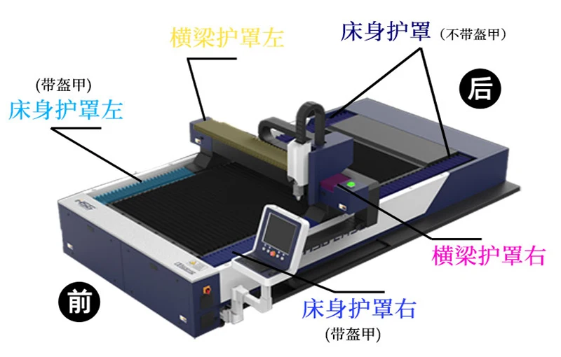 Cnc Laser Cutting Machine Accordion Dust Guard Cover Shield Dust Cover Flame Retardant Material