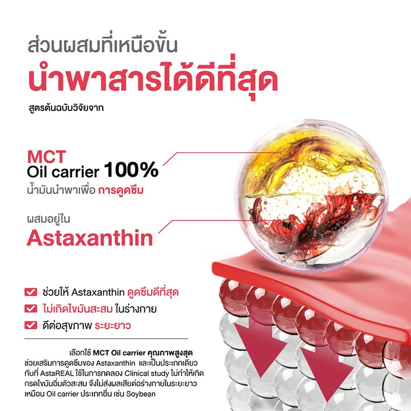 High Quality Astaxanthin Softgels Herbal Extract Solvent Extraction Wild Cultivation Plastic Container Halal Certified