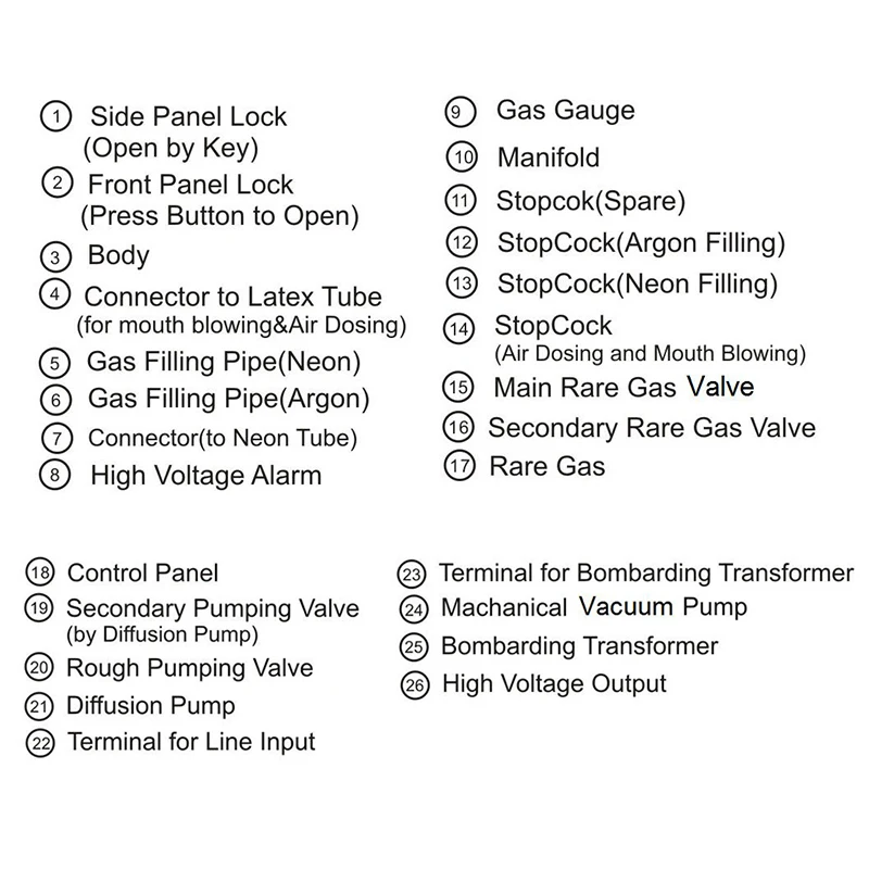SINOLITE  KX-B Neon Vacuum System for Neon Tube Making