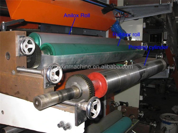 Двухцветные пластиковые флексографские печатные машины