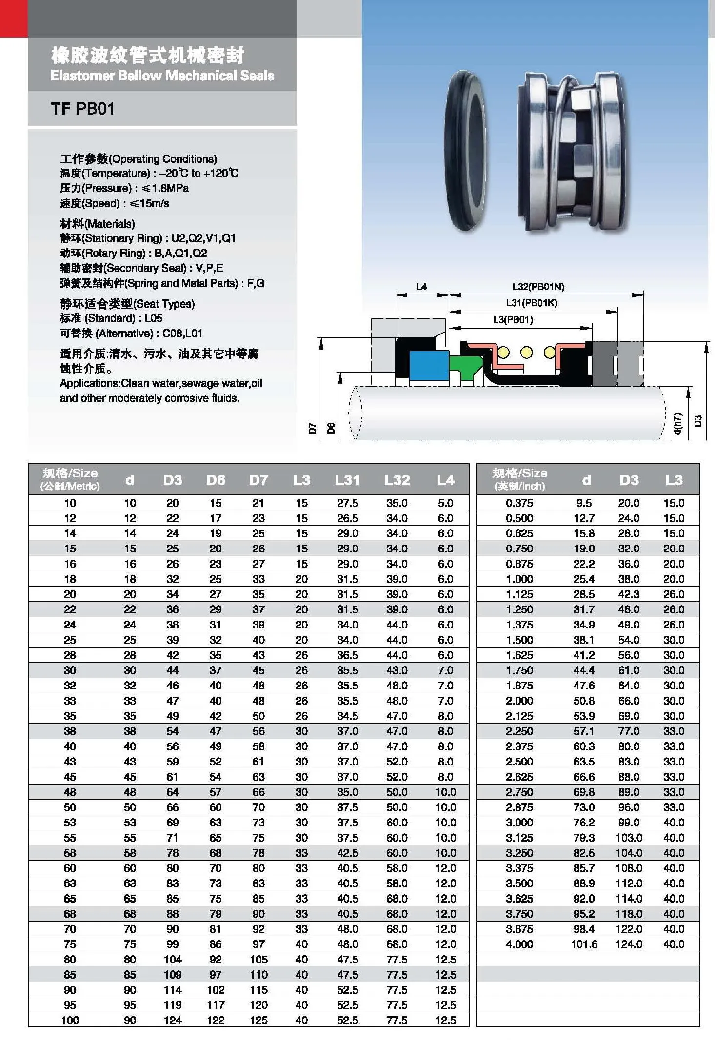 Mechanical seal for Flygt original pump seal