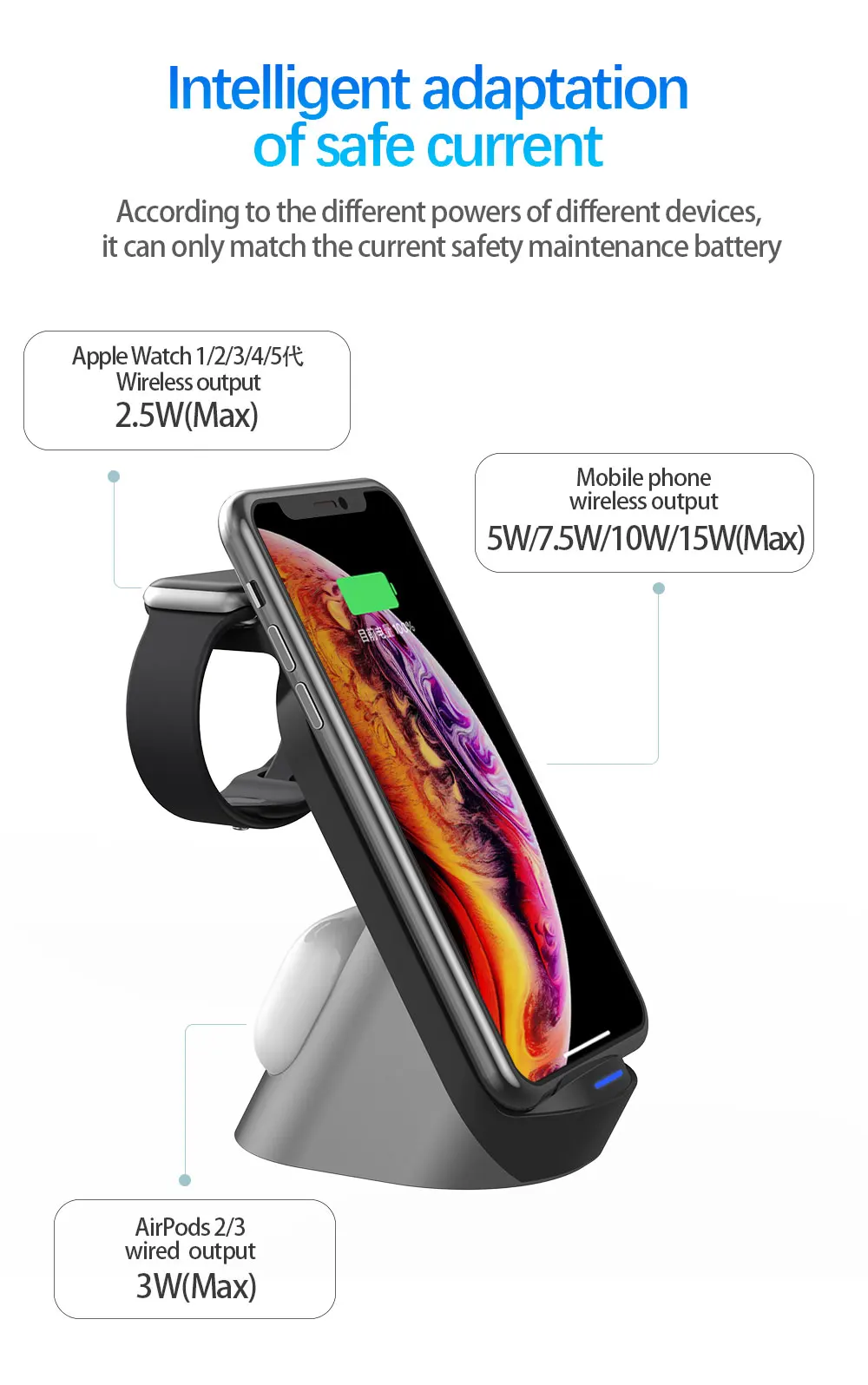 Hot Selling15W 3in1 Wireless Charger Stand