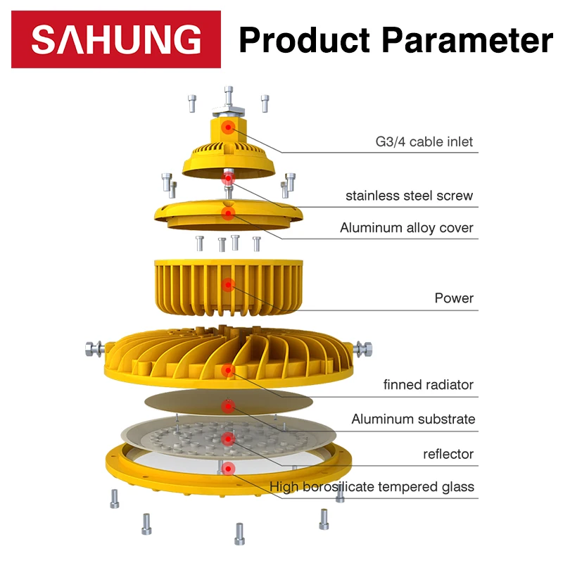 ATEX 2700-6500K LED Hazardous Location Lighting Fixture Explosion Proof Light 150W 200W 250W  Explosion Proof Lamp