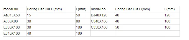 heavy duty drill catalugoe.png