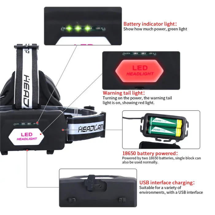 Powerful Tactical led headlamp USB Rechargeable Red flashing led headlight for camping hunting