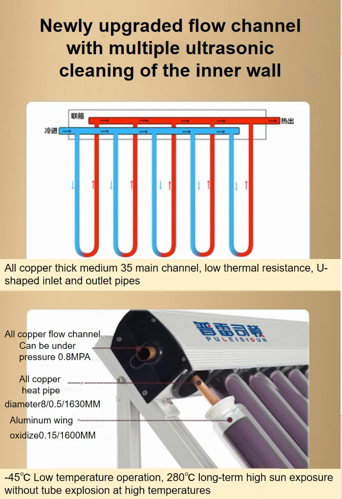 Wholesale Custom ODM OEM Supplier Hot Pressurized Residential Home Hotel Low MOQ Cheap APP Air electric solar water heater price