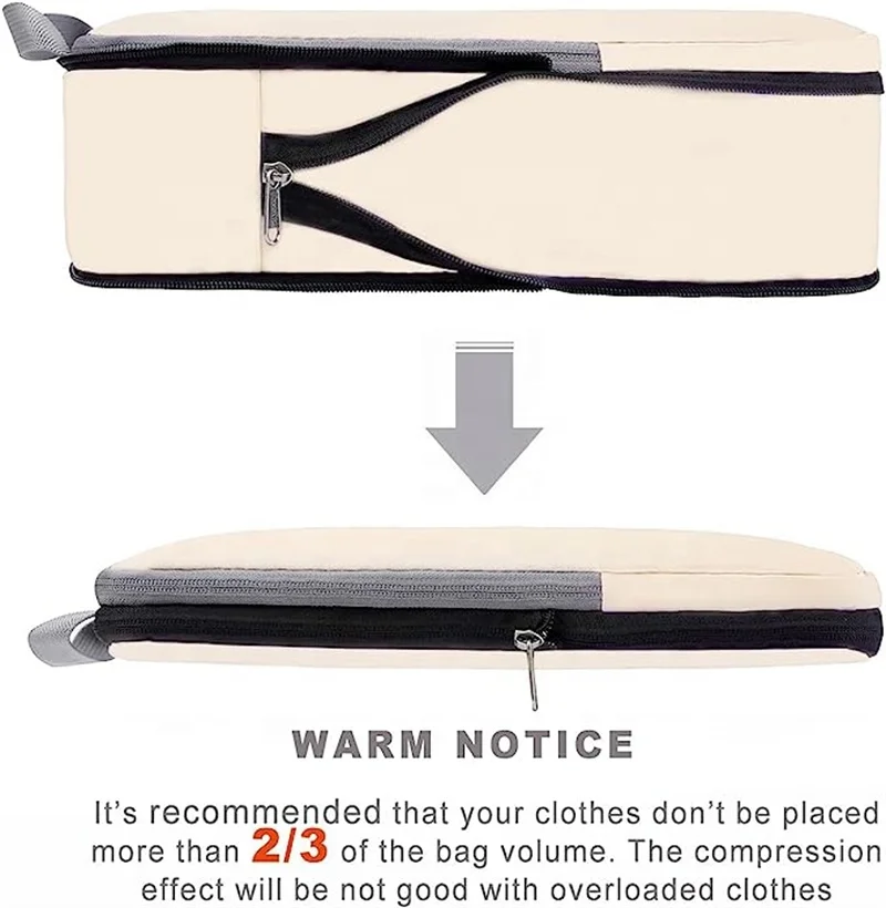 4pcs Expandable Luggage Suitcase Organizer Compression Bags Set Lightweight Packing Organizers as Travel Accessories for Women