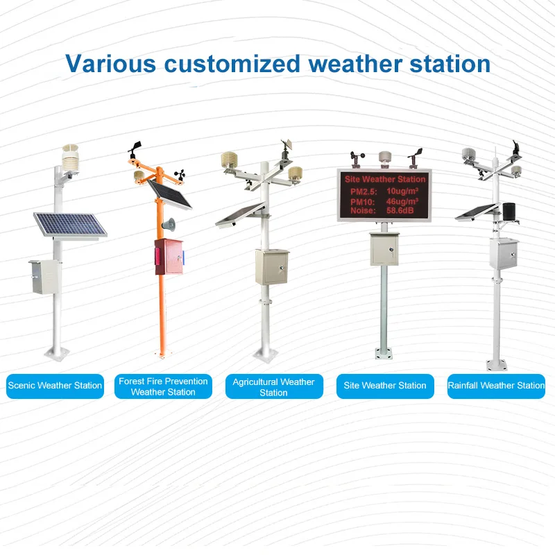 
RS485 Outdoor Industrial Greenhouse Solar Powered IoT Meteorological Weather Station 