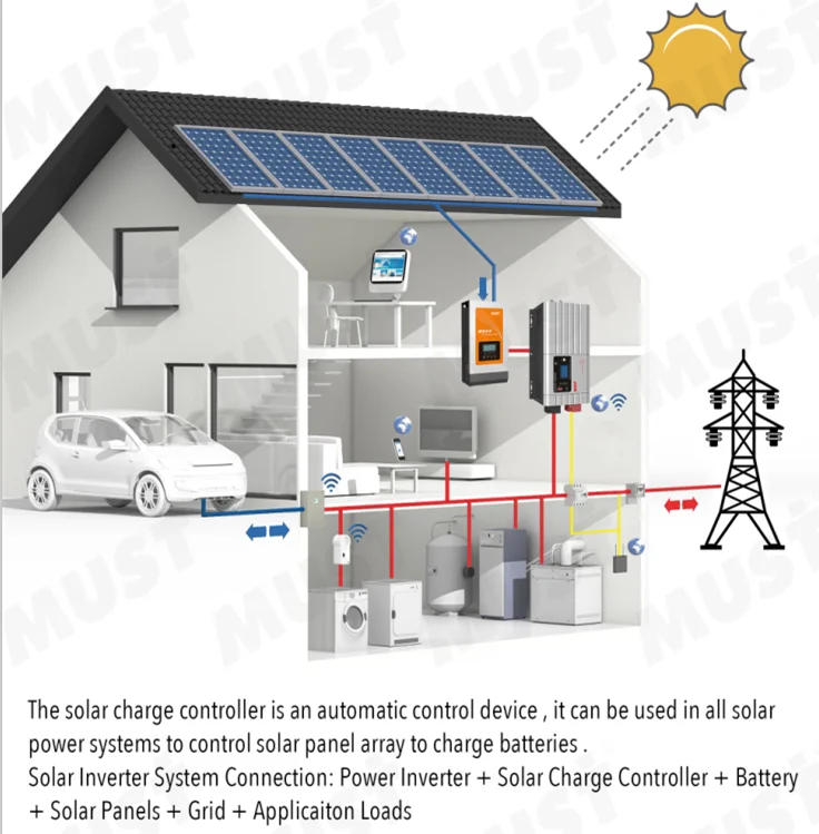 MUST 24V 48V  60A MPPT Wind Solar Charge Controller