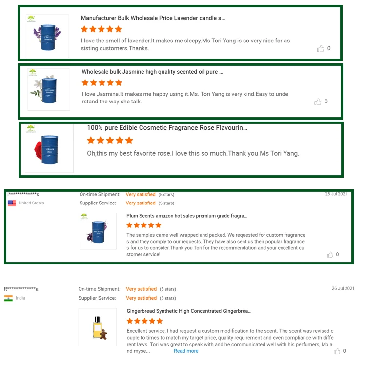 Mango high concentrated best selling perfume oil fragrance for soap car perfume making