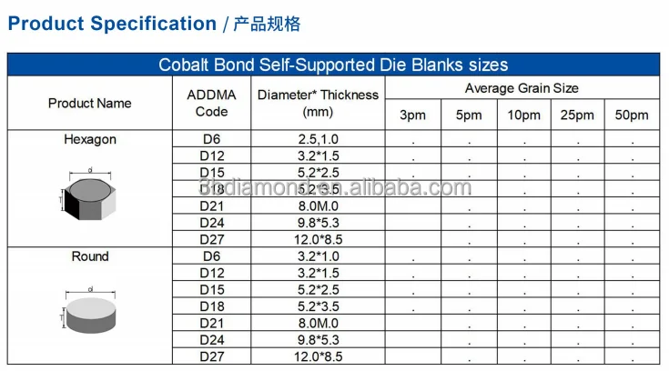 PCD diamond wire drawing die for Gold/ silver/ copper wire stainless steel wire enameled wire