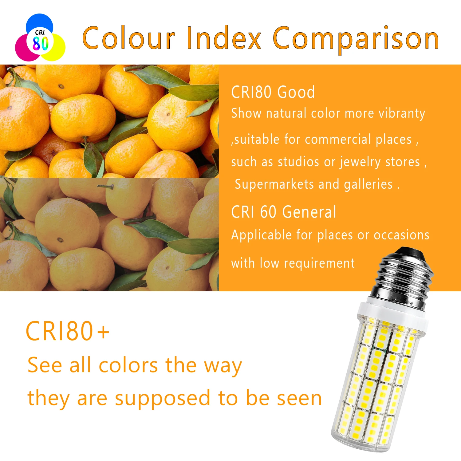 led corn bulb light e27/e28 220V-277V IP65 20W 40W 60w led corn bulb 2835SMD High Quality street lamp