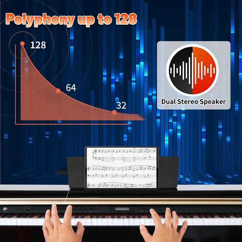Цифровая клавиатура для пианино электрическое 88
