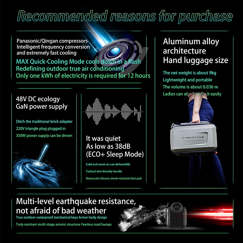 3000btu Home Solar Powered Air Conditioner solar air-conditioner Portable  mini ac unit air  conditioner