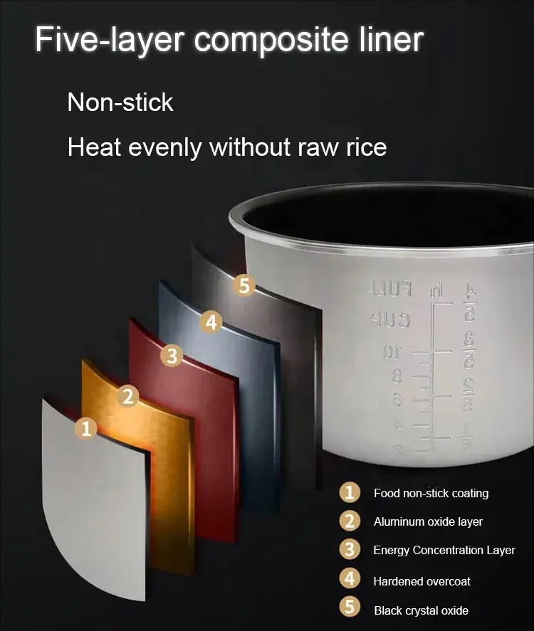 Kitchen Portable Multi Purpose Smart Digital 5l Silver Crest Automatic Electric Rice Cookers