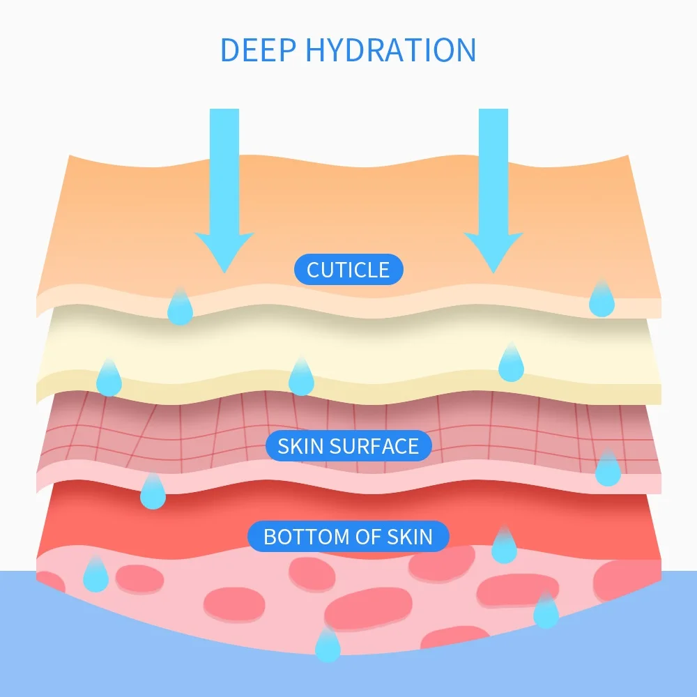 Аппарат hydraface 6 в 1 решения для цена на машины