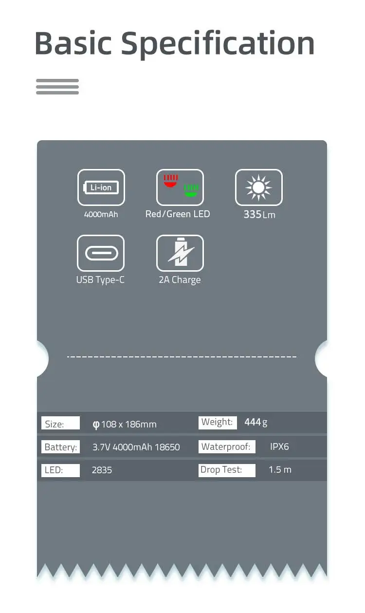 Hot Selling Hand Held Gear Light Hurrincane Power Outage USE Survival Water Resistant Rechargeable Lantern Battery