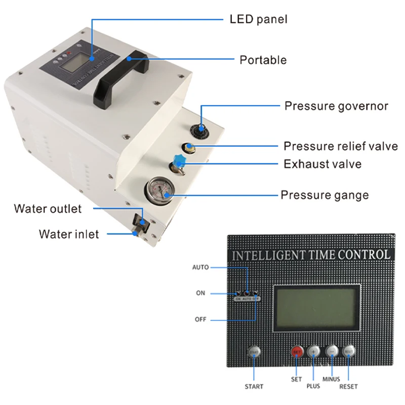 Cazymist Greenhouse Garden Humidification Misting System Fog Machine