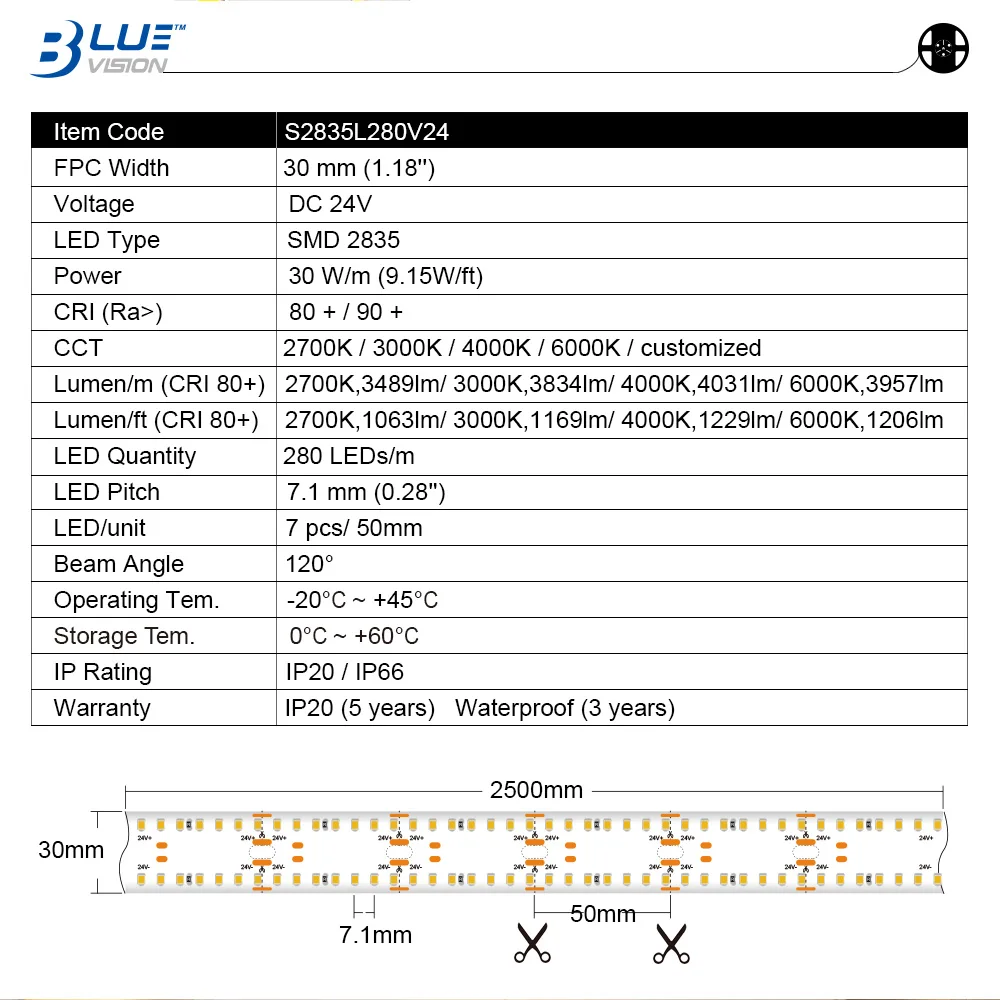 2835 280led 24V 30mm 30w white led strip 5m led strip could be as remote control led light strip