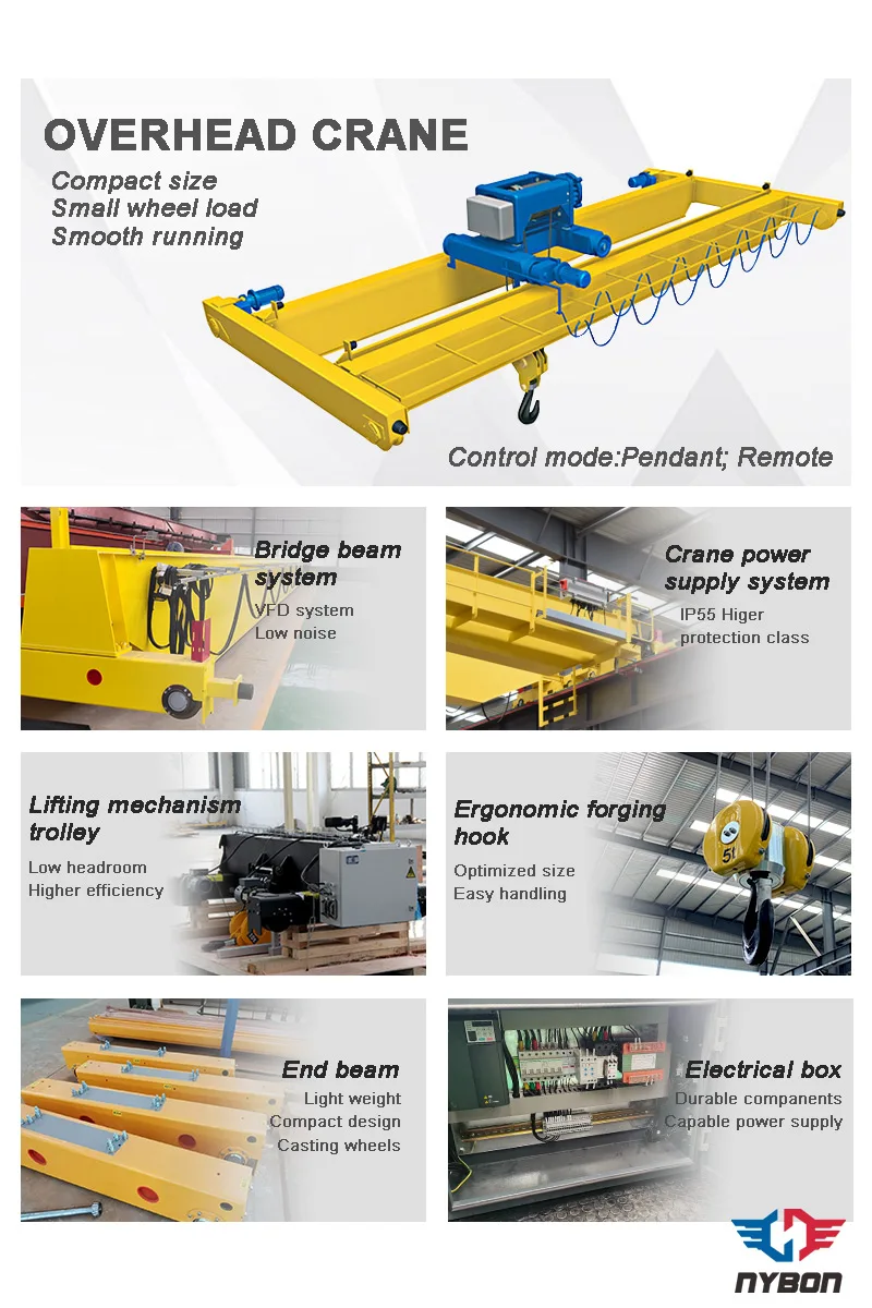 Customized Electric Industrial Double Girder Roof Radio Control Overhead Crane 5~50 Ton