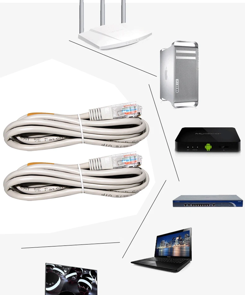 24AWG 8P8c 4 пары чистой меди rg45 FTP UTP ethernet lan-Кабель патч-корд cat5 CAT5E CAT6 CAT7 LAN-кабель