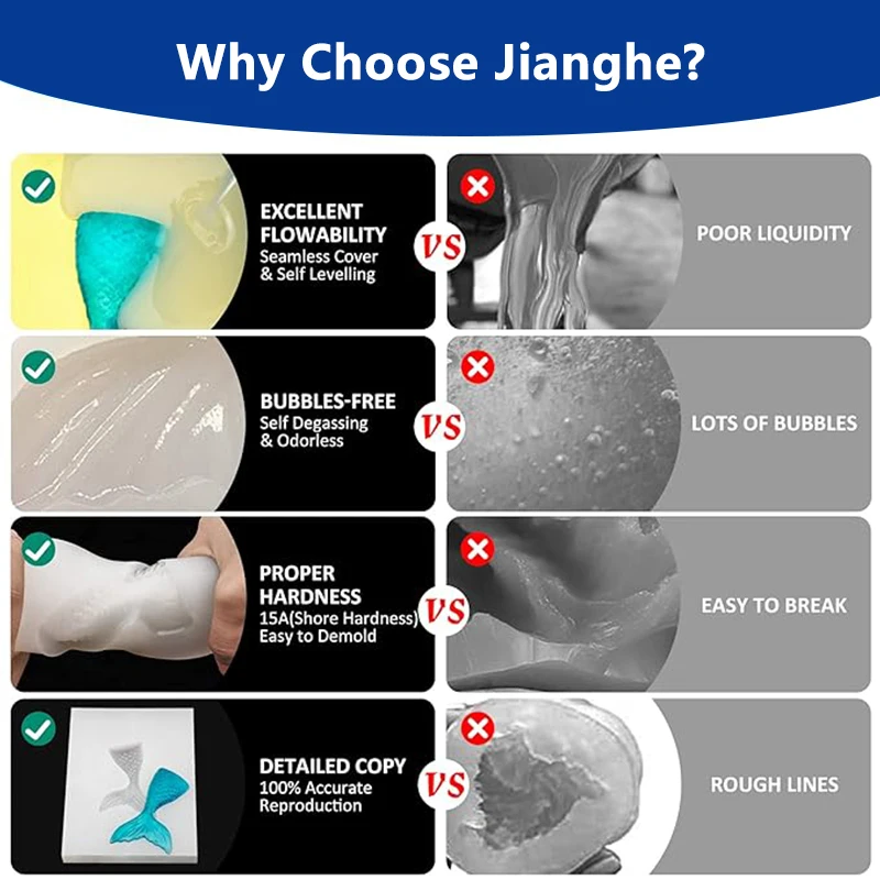 Jianghe Rtv Platinum Silicone Rubber Liquid For Soap Silicone Mould Making